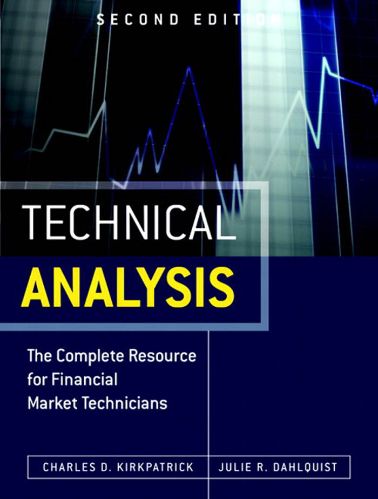 Technical Analysis Complete Resource